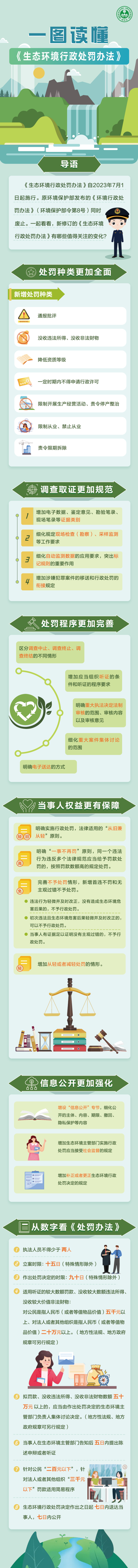 1686315311499441.png W020230516777356494237.png