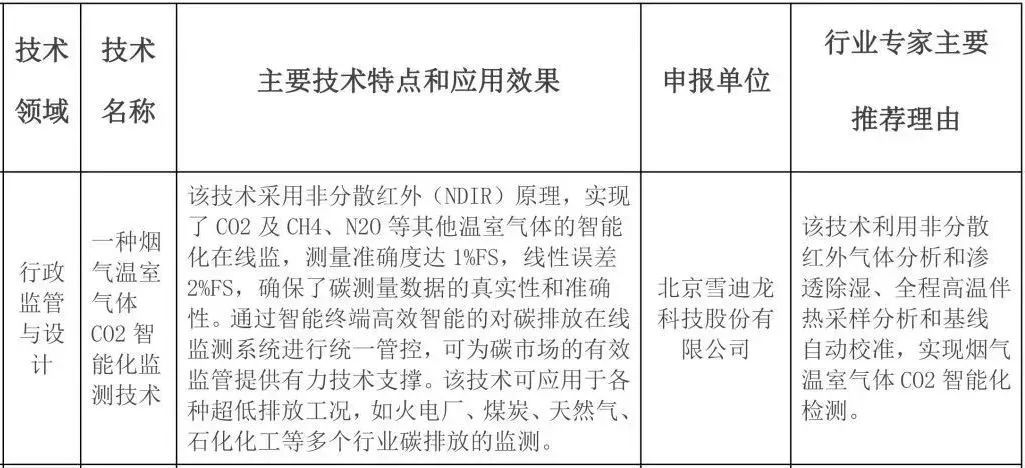 1705566466340502.jpg 73.2.jpg