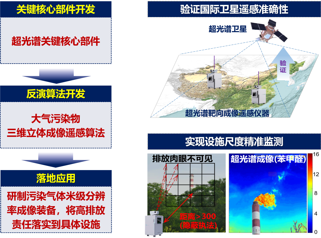 1739522738760623.png A15.2.png