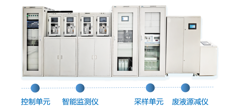 數(shù)智化地表水水質(zhì)在線監(jiān)測系統(tǒng)組成.png 數(shù)智化地表水水質(zhì)在線監(jiān)測系統(tǒng)組成.png